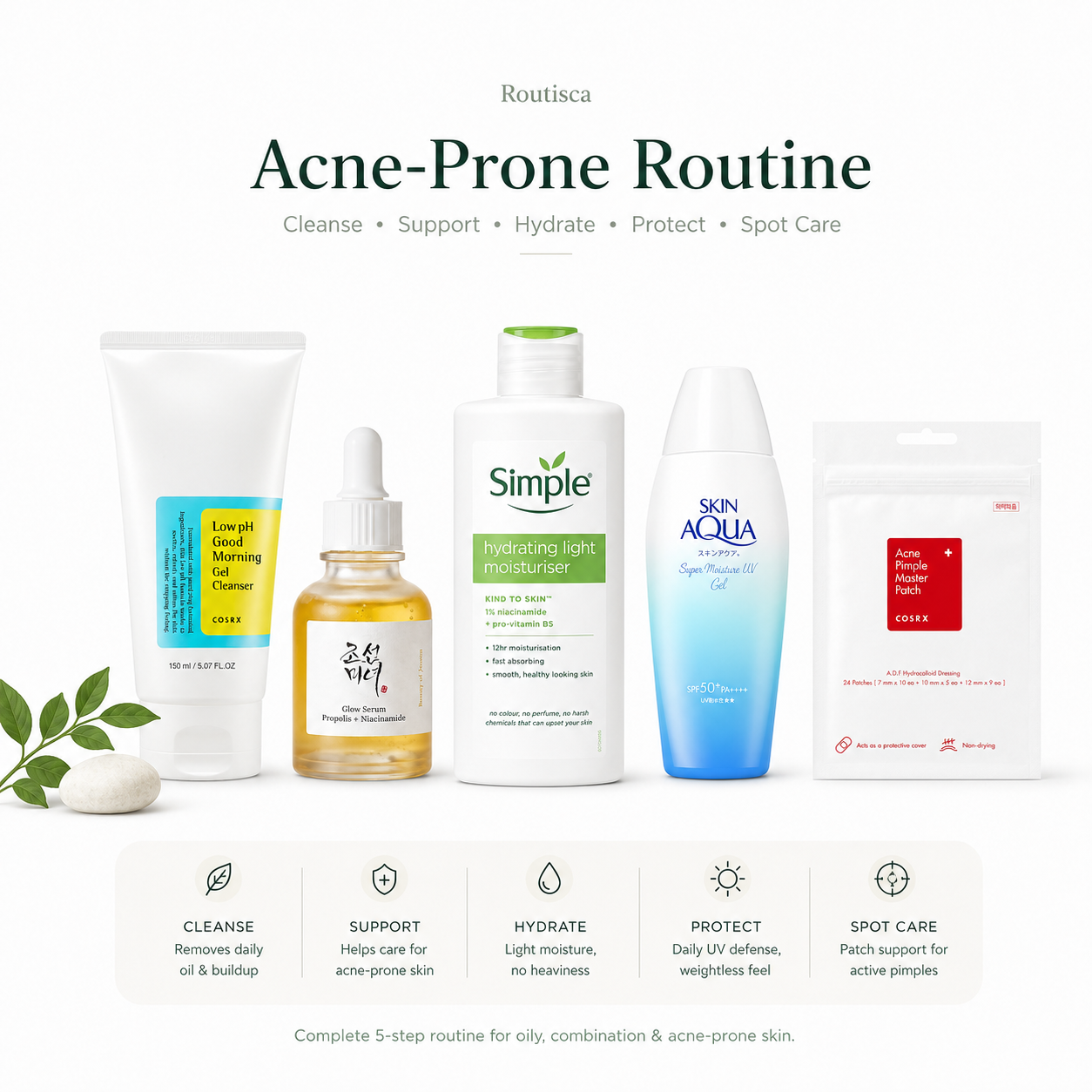 Routisca Acne-Prone Routine skincare kit for oily acne-prone skin and active pimples