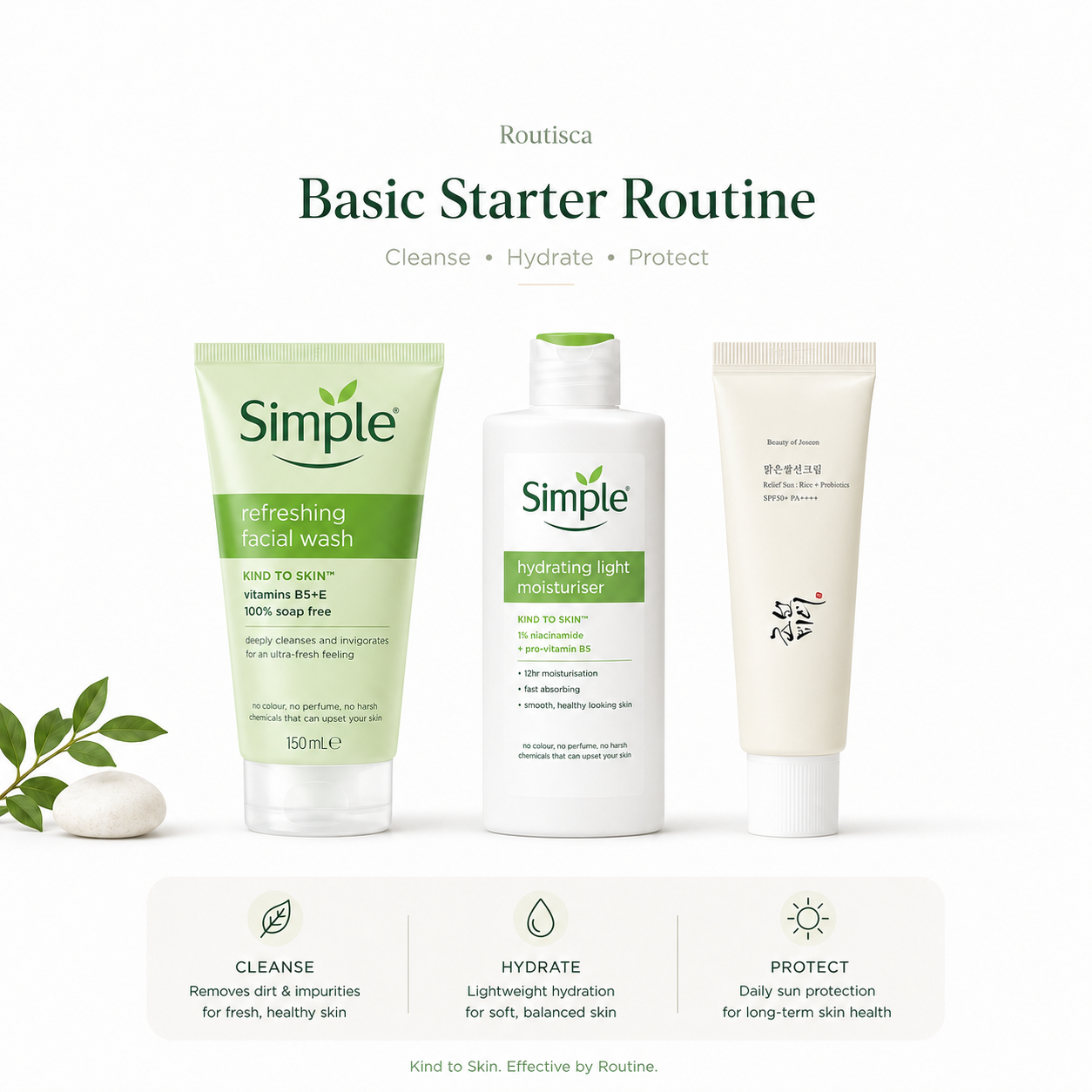 Routisca Basic Starter Routine skincare kit with cleanser moisturizer and sunscreen