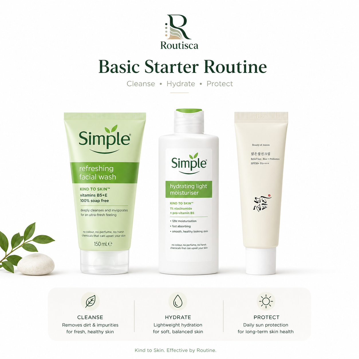 Routisca Basic Starter Routine skincare kit with cleanser moisturizer and sunscreen