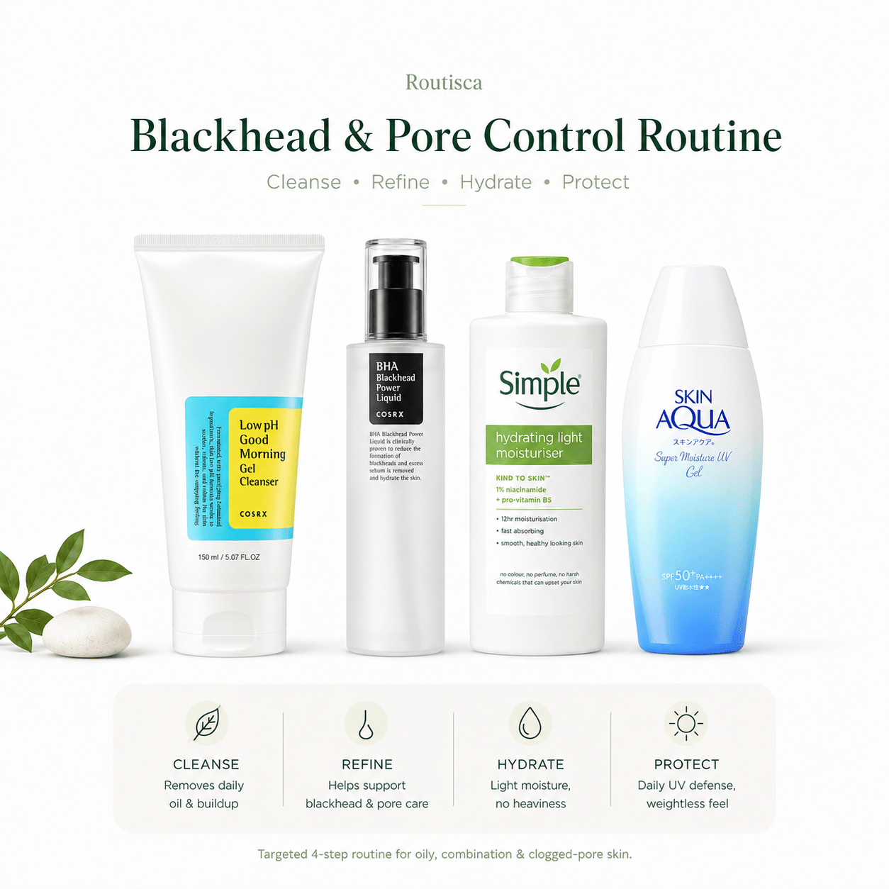Routisca Blackhead & Pore Control Routine - Routisca