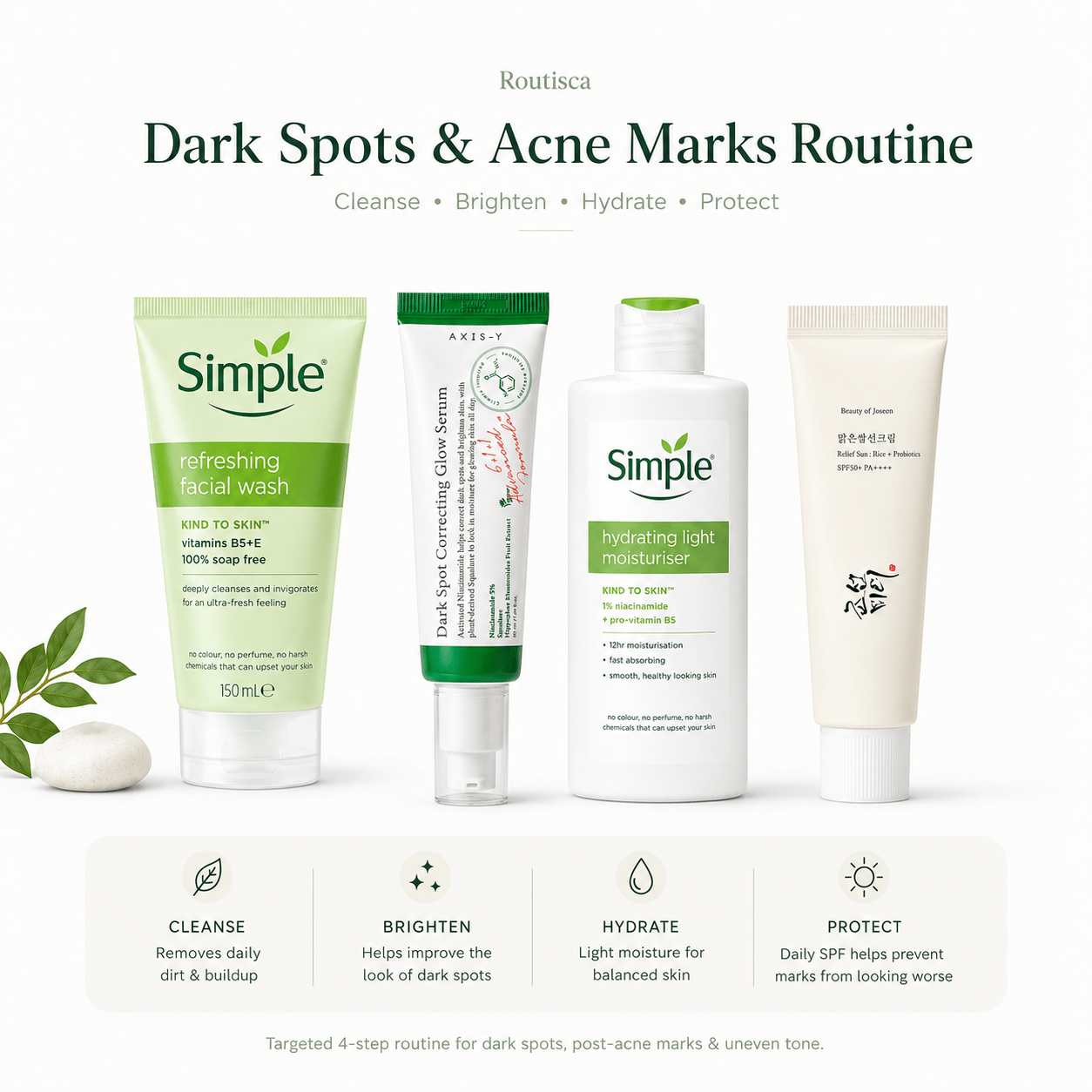 Routisca Dark Spots & Acne Marks Routine - Routisca