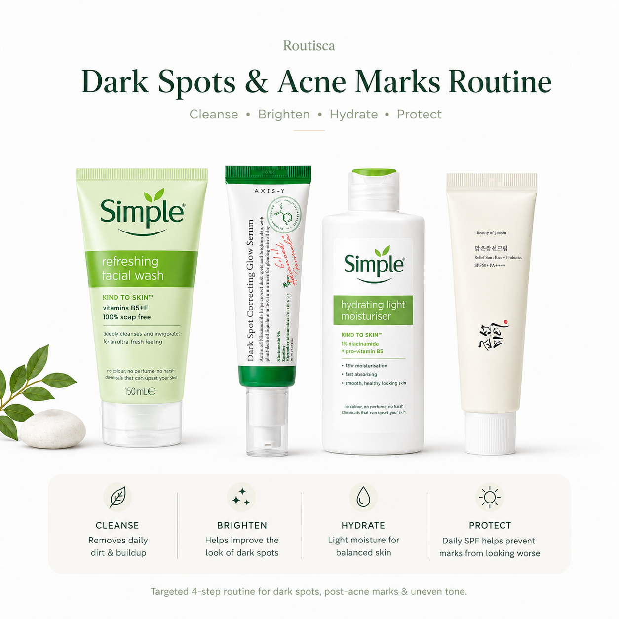 Routisca Dark Spots and Acne Marks Routine skincare kit for uneven tone and pigmentation