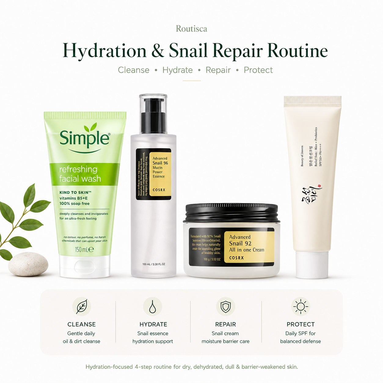 Routisca Hydration and Snail Repair Routine skincare kit for dry dehydrated and dull skin