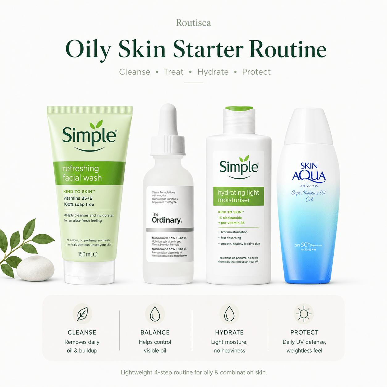 Routisca Oily Skin Starter Routine - Routisca