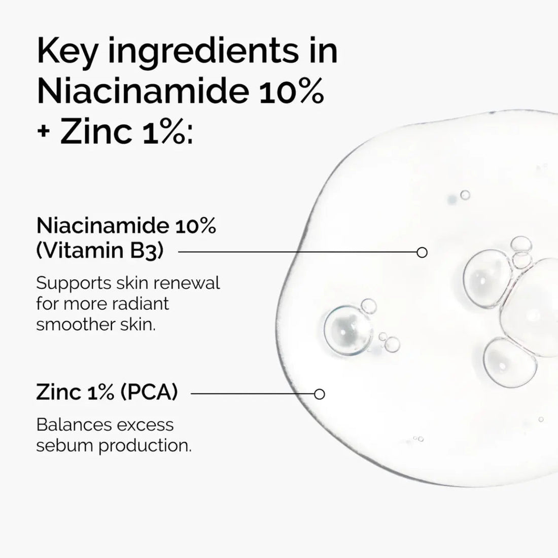 The Ordinary Niacinamide 10% + Zinc 1% - Routisca