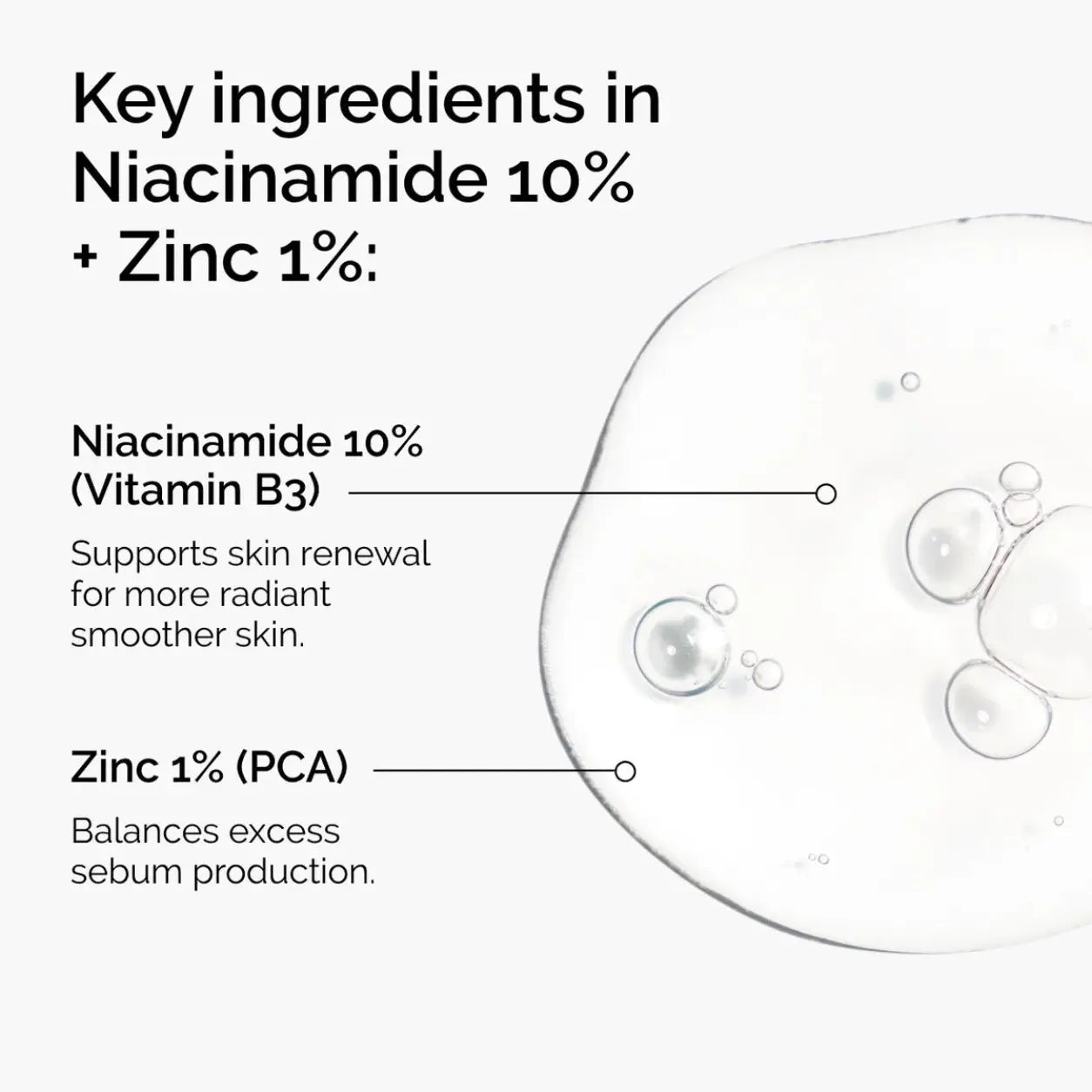 The Ordinary Niacinamide 10% + Zinc 1% - Routisca